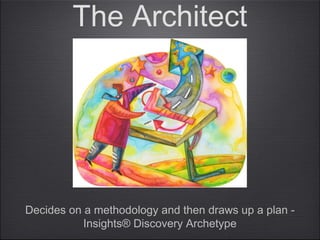 The Architect
Decides on a methodology and then draws up a plan -
Insights® Discovery Archetype
 