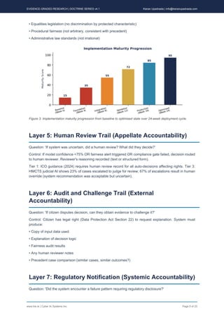Designing Auditable and Compliant AI Systems with Accountability ...