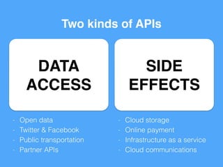 Two kinds of APIs 
DATA! 
ACCESS 
SIDE! 
EFFECTS 
- Cloud storage 
- Online payment 
- Infrastructure as a service 
- Cloud communications 
- Open data 
- Twitter & Facebook 
- Public transportation 
- Partner APIs 
 