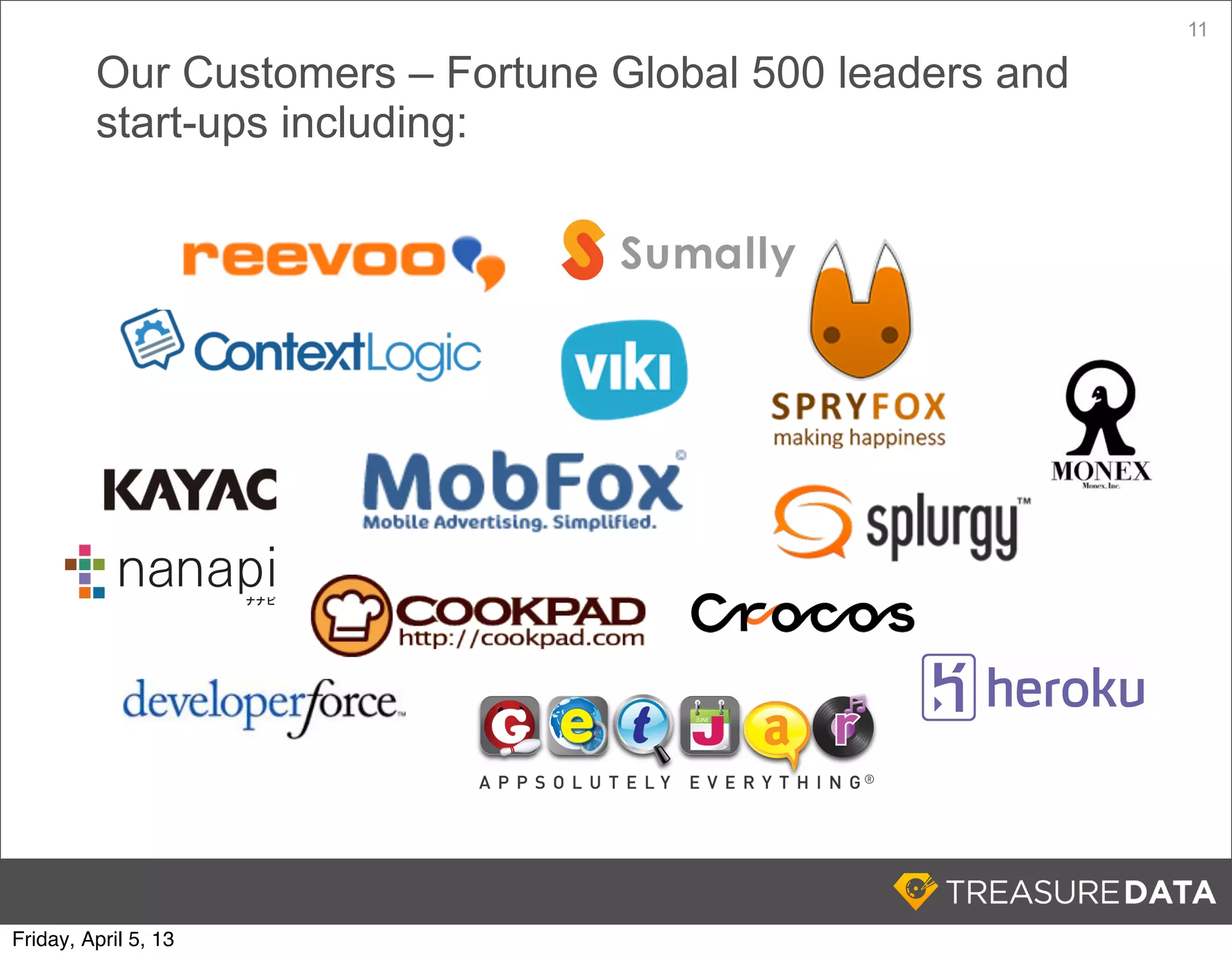11

         Our Customers – Fortune Global 500 leaders and
         start-ups including:




Friday, April 5, 13
 