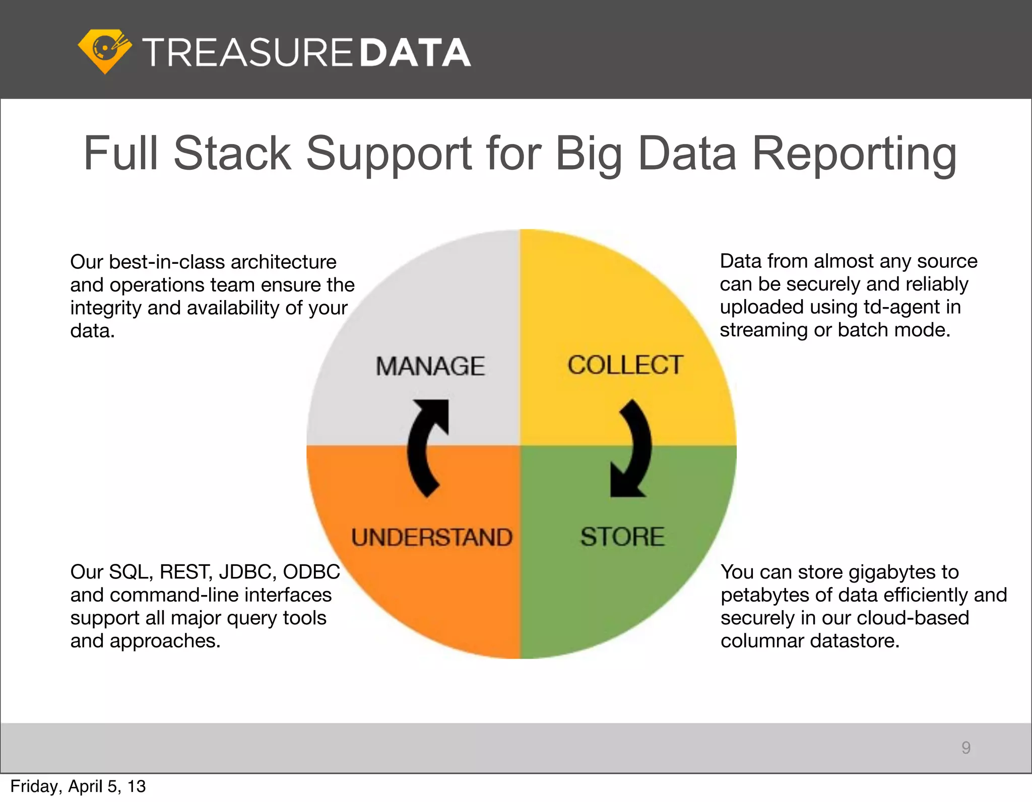 Full Stack Support for Big Data Reporting

        Our best-in-class architecture       Data from almost any source
        and operations team ensure the       can be securely and reliably
        integrity and availability of your   uploaded using td-agent in
        data.                                streaming or batch mode.




        Our SQL, REST, JDBC, ODBC            You can store gigabytes to
        and command-line interfaces          petabytes of data eﬃciently and
        support all major query tools        securely in our cloud-based
        and approaches.                      columnar datastore.




                                                                       9

Friday, April 5, 13
 