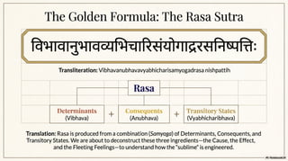 Complementary Rasas The Architecture of Rasa: Deconstructing the Golden Formula of Indian ...