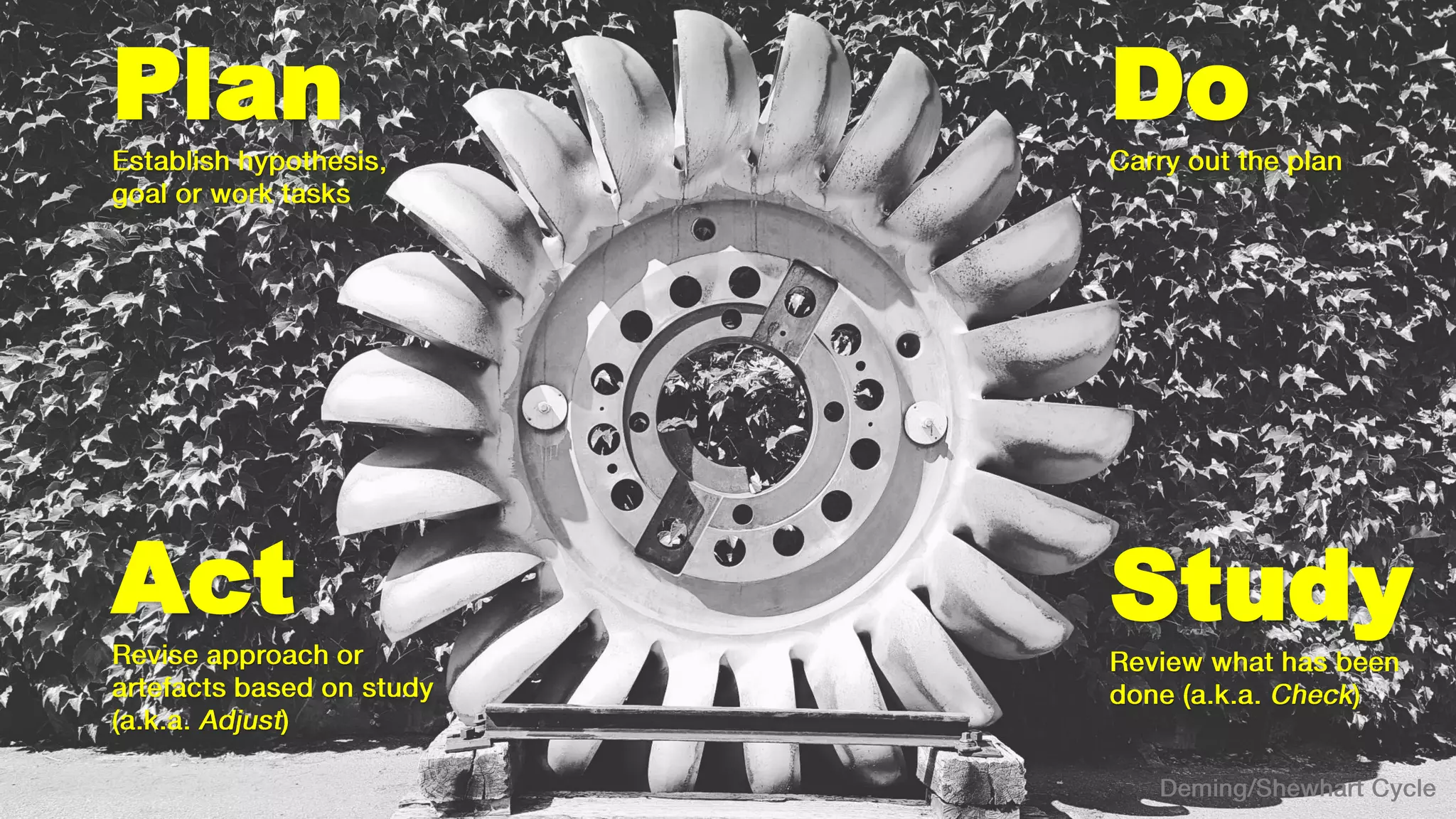 The Architecture of Uncertainty - Kevlin Henney | PPT