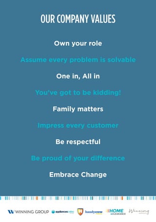 OUR COMPANY VALUES
Own your role
Assume every problem is solvable
One in, All in
You’ve got to be kidding!
Family matters
Impress every customer
Be respectful
Be proud of your difference
Embrace Change
 