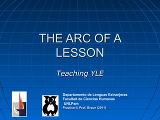 THE ARC OF A
  LESSON
  Teaching YLE

   Departamento de Lenguas Extranjeras
   Facultad de Ciencias Humanas
    UNLPam
   Practice II, Prof. Braun (2011)
 