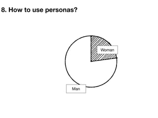 Woman
Man
8. How to use personas?
 