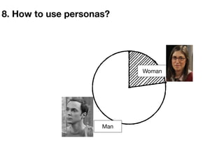 Woman
Man
8. How to use personas?
 