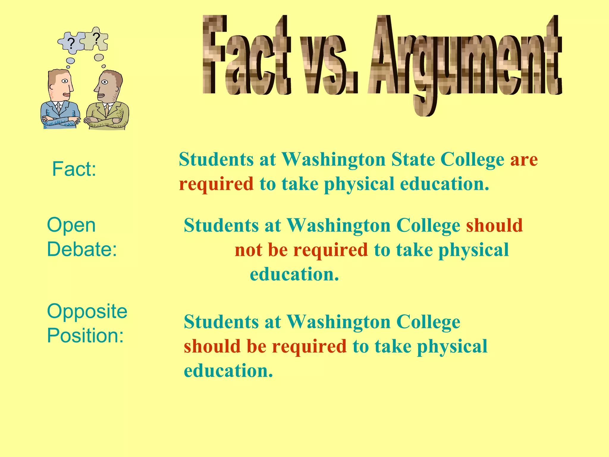 ?   ?




            Students at Washington State College are
Fact:
            required to take physical education.

Open        Students at Washington College should
Debate:          not be required to take physical
                   education.
Opposite    Students at Washington College
Position:   should be required to take physical
            education.
 