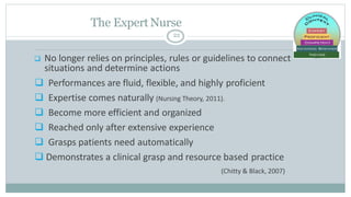 The Expert Nurse
22
 No longer relies on principles, rules or guidelines to connect
situations and determine actions
 Pe...