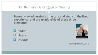 Dr.Benner’s Description of Nursing
24
Benner viewed nursing as the care and study of the lived
experience and the relation...