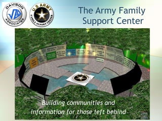 The Army Family  Support Center Building communities and information for those left behind 
