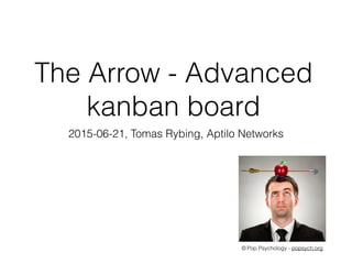 The Arrow - Advanced
kanban board
© Pop Psychology - popsych.org
2015-06-21, Tomas Rybing, Aptilo Networks
 