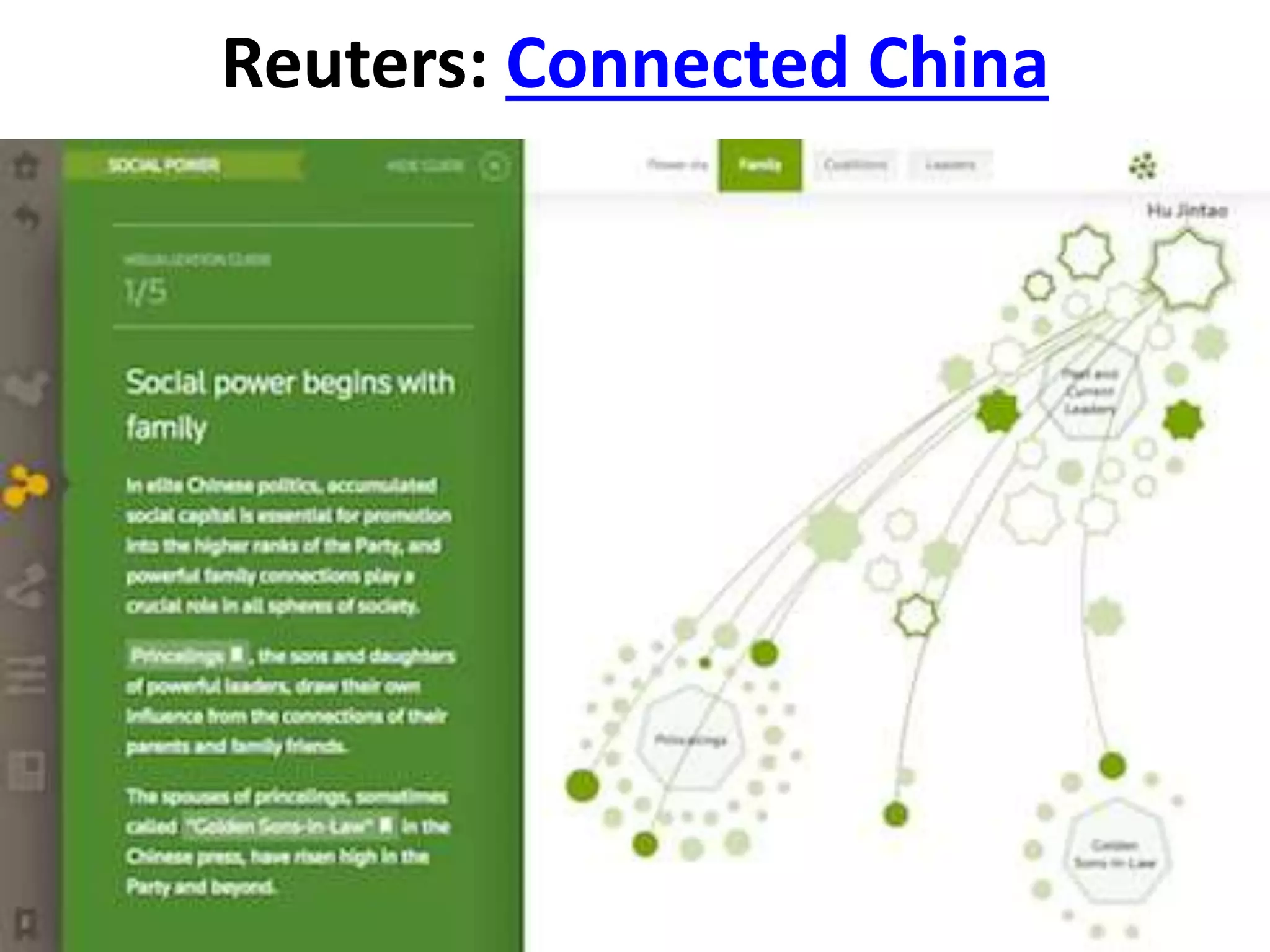 Reuters: Connected China
 
