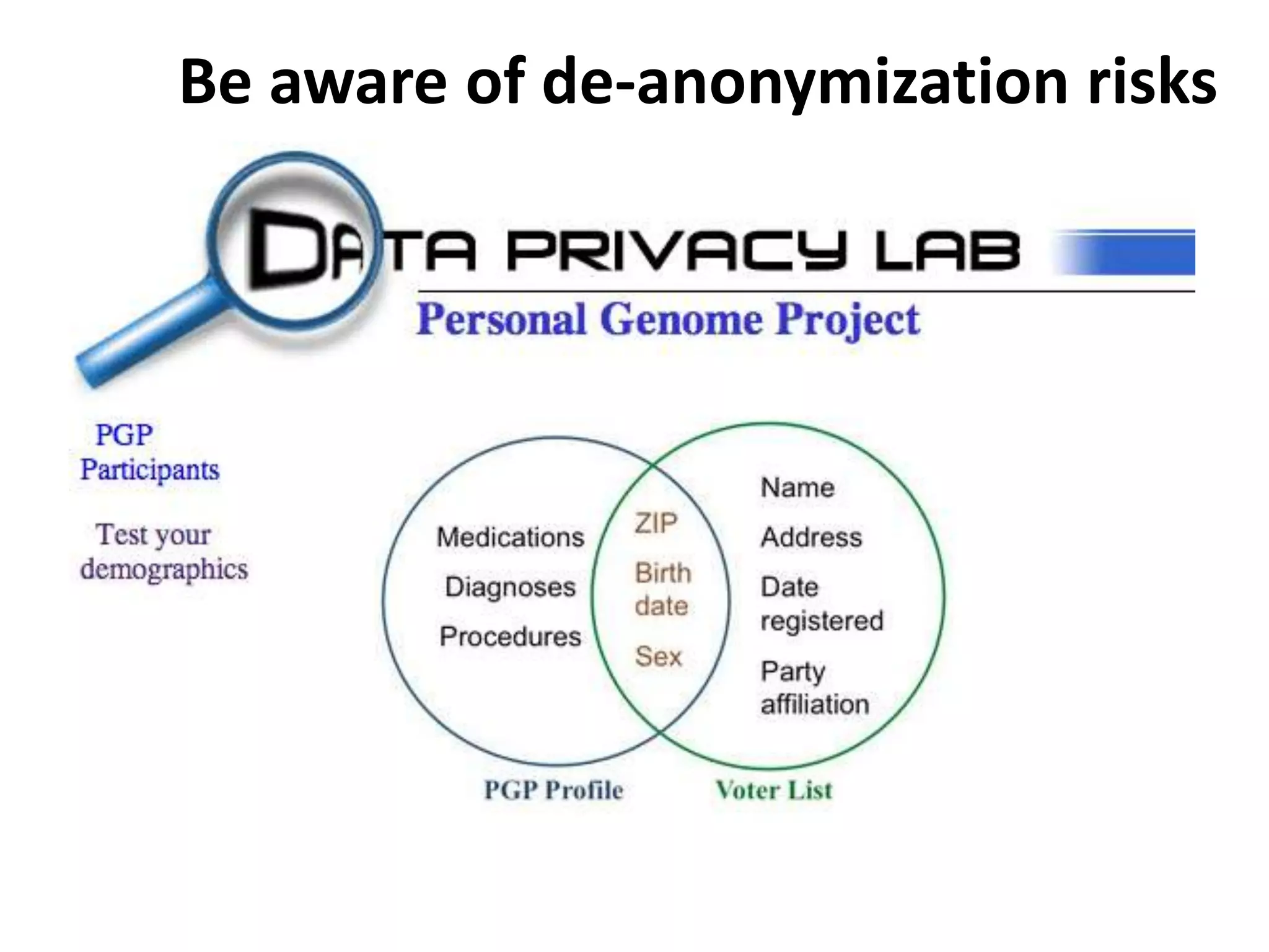 Be aware of de-anonymization risks
 
