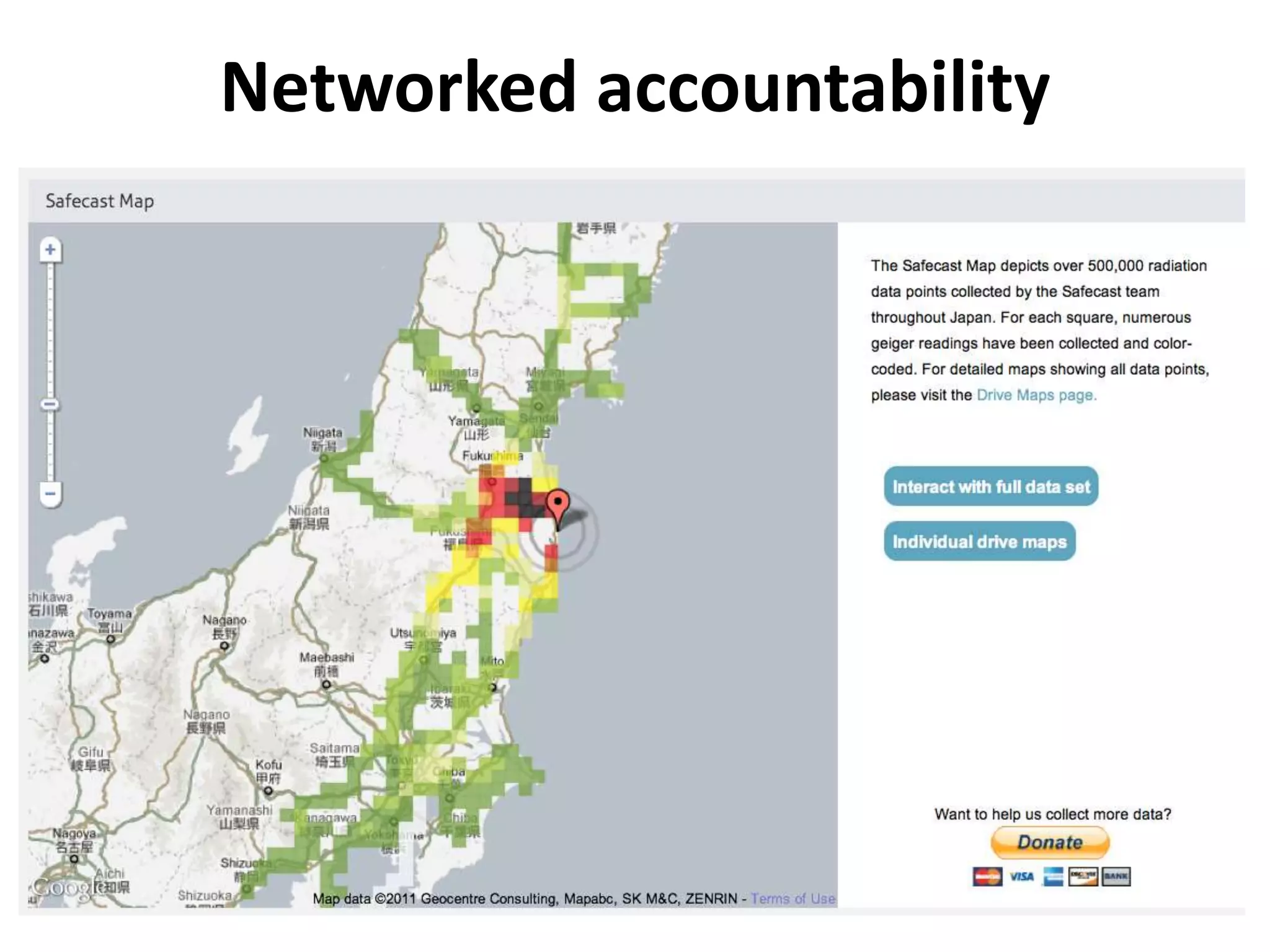 Networked accountability
 