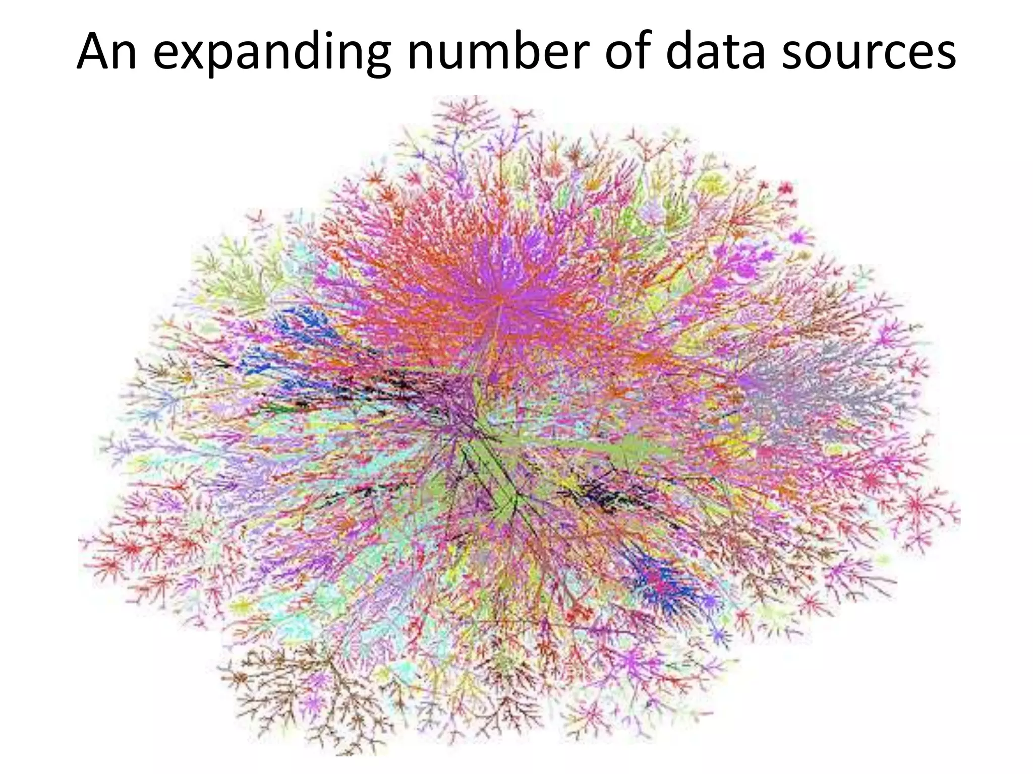 An expanding number of data sources
 