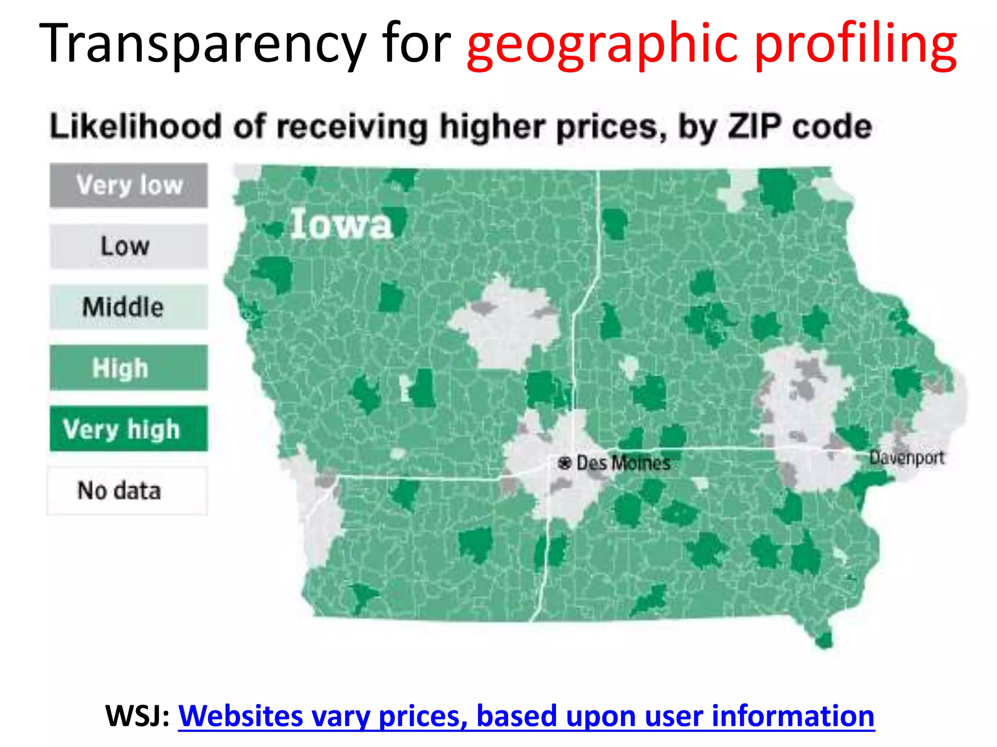 Transparency for geographic profiling
• Gun map graphic
WSJ: Websites vary prices, based upon user information
 