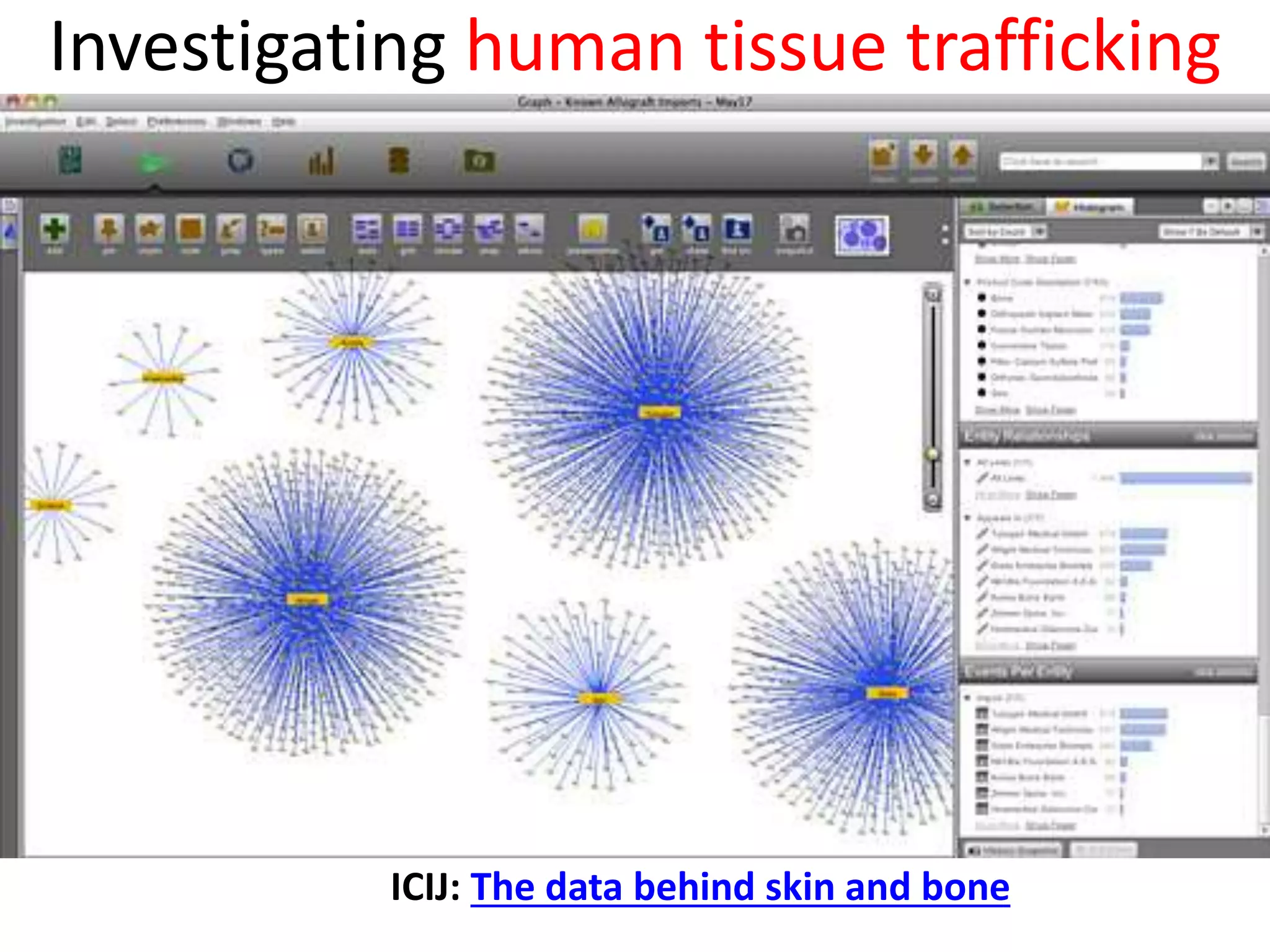 Investigating human tissue trafficking
• Gun map graphic
ICIJ: The data behind skin and bone
 