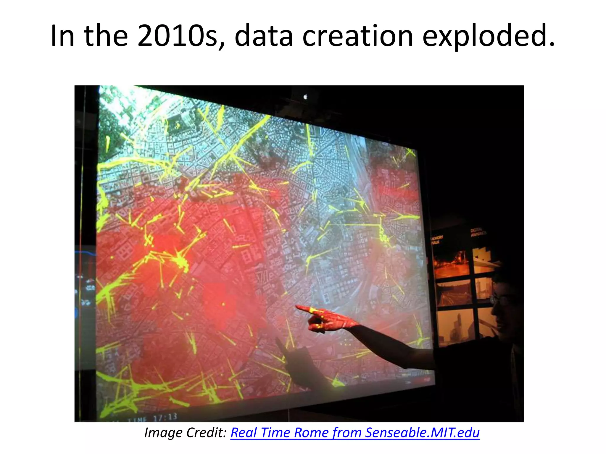 In the 2010s, data creation exploded.
Image Credit: Real Time Rome from Senseable.MIT.edu
 