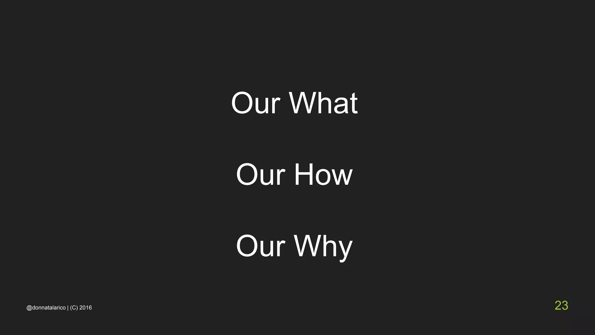 Our What
Our How
Our Why
@donnatalarico | (C) 2016 23
 