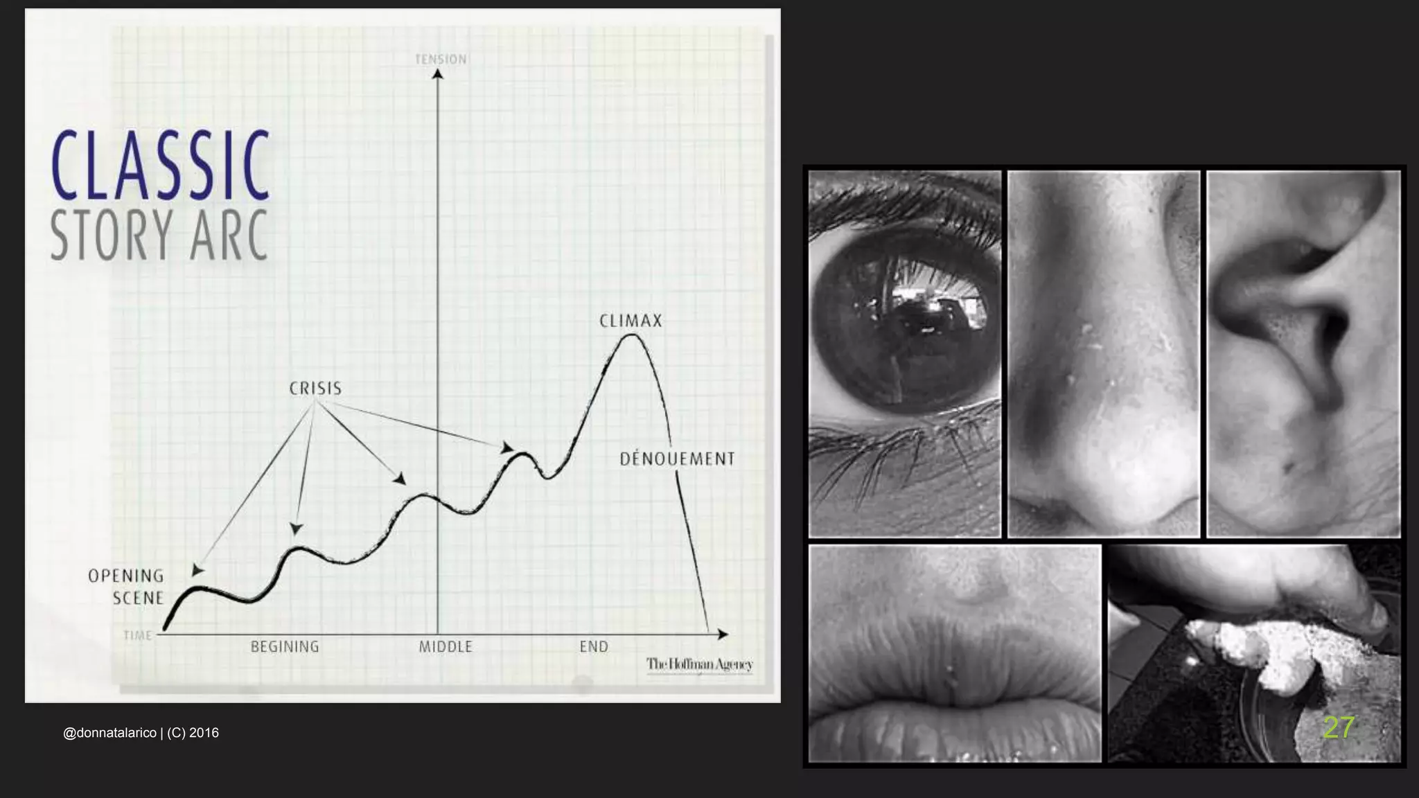 @donnatalarico | (C) 2016 27
 