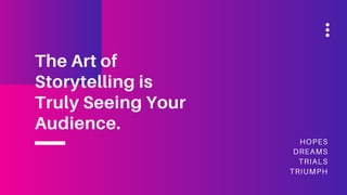 HOPES
DREAMS
TRIALS
TRIUMPH
The Art of
Storytelling is
Truly Seeing Your
Audience.
 