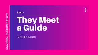 (YOUR BRAND)
They Meet
a Guide
Step 4
UNIVERSALCUSTOMERSTORY
 