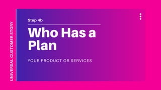 YOUR PRODUCT OR SERVICES
Who Has a
Plan
Step 4b
UNIVERSALCUSTOMERSTORY
 
