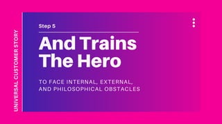 TO FACE INTERNAL, EXTERNAL,
AND PHILOSOPHICAL OBSTACLES
And Trains
The Hero
UNIVERSALCUSTOMERSTORY
Step 5
 