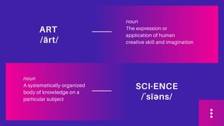 noun
The expression or
application of human
creative skill and imagination
ART
/ärt/
noun
A systematically organized
body of knowledge on a
particular subject
SCI·ENCE
/ˈsīəns/
 
