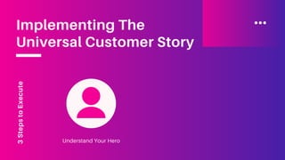3StepstoExecute
Understand Your Hero
Implementing The
Universal Customer Story
 