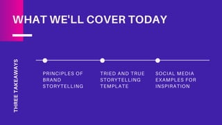 THREETAKEAWAYS
PRINCIPLES OF
BRAND
STORYTELLING
TRIED AND TRUE
STORYTELLING
TEMPLATE
SOCIAL MEDIA
EXAMPLES FOR
INSPIRATION
WHAT WE'LL COVER TODAY
 