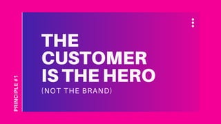 (NOT THE BRAND)
THE
CUSTOMER
IS THE HERO
PRINCIPLE#1
 
