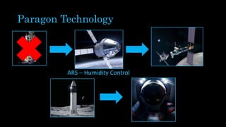Paragon Technology
ARS – Humidity Control
 