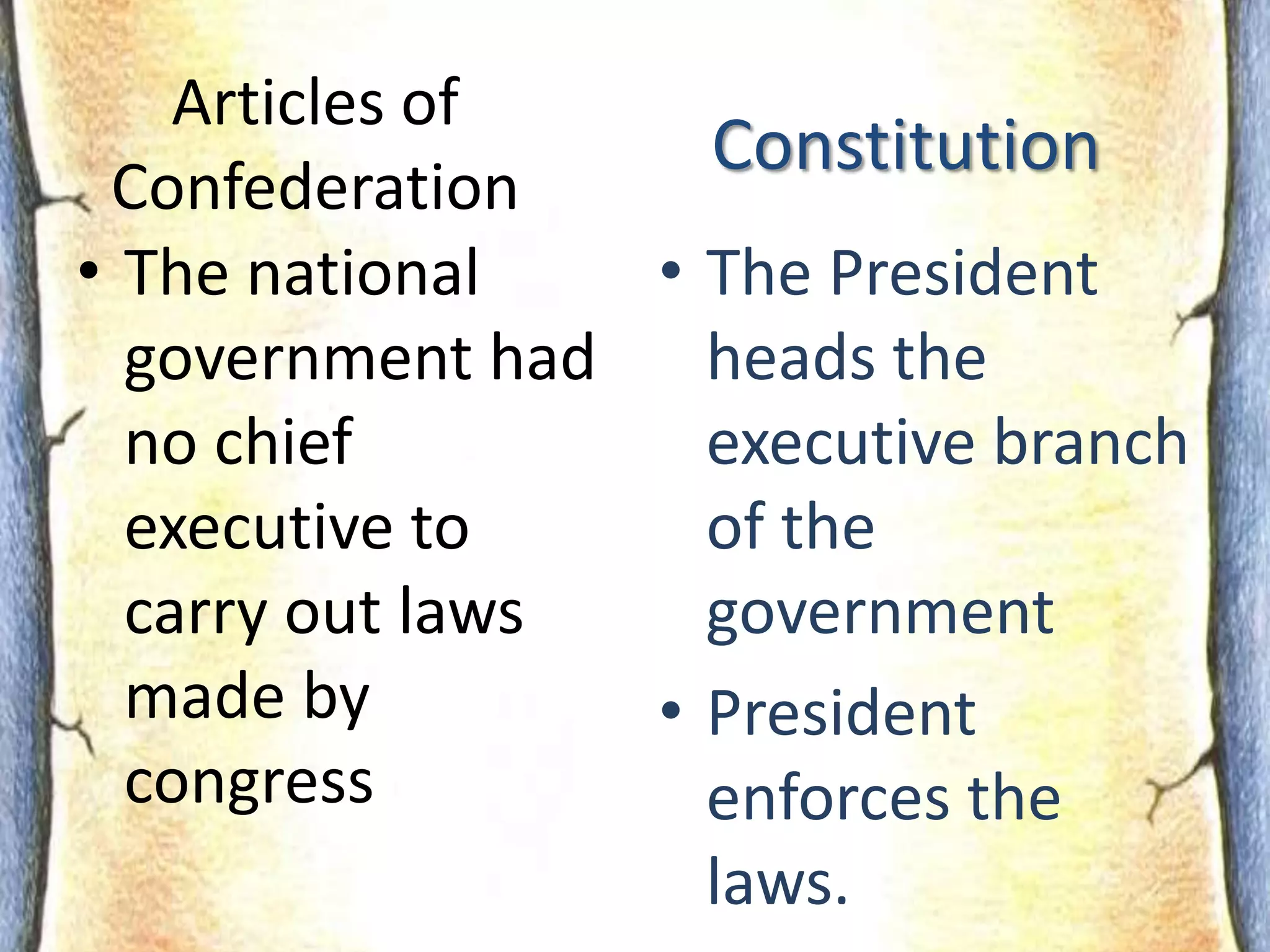 Discuss:Why is a constitution essential to a government?  