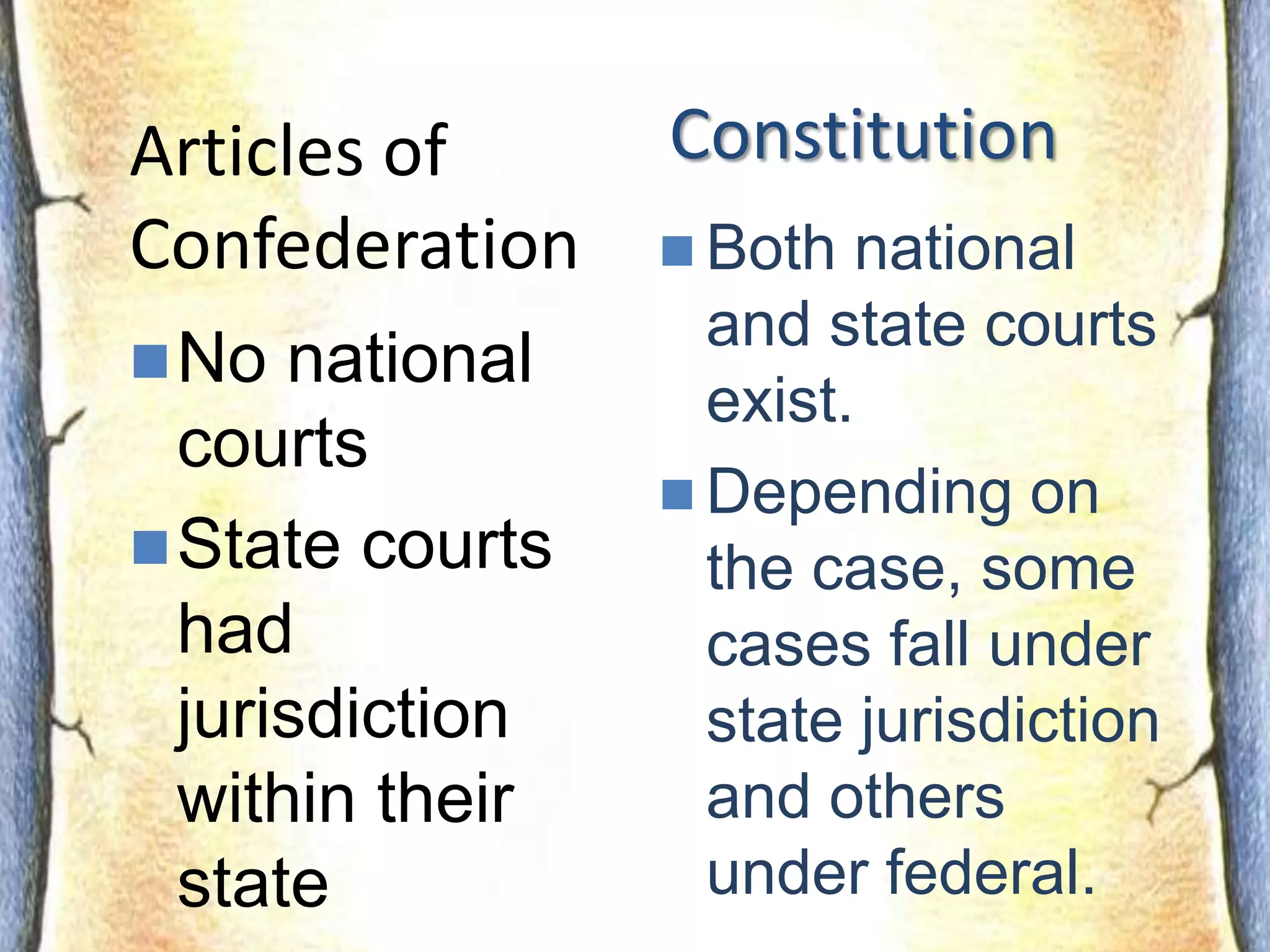 Articles of ConfederationThe national government had no chief executive to carry out laws made by congressThe President heads the executive branch of the governmentPresident enforces the laws.Constitution