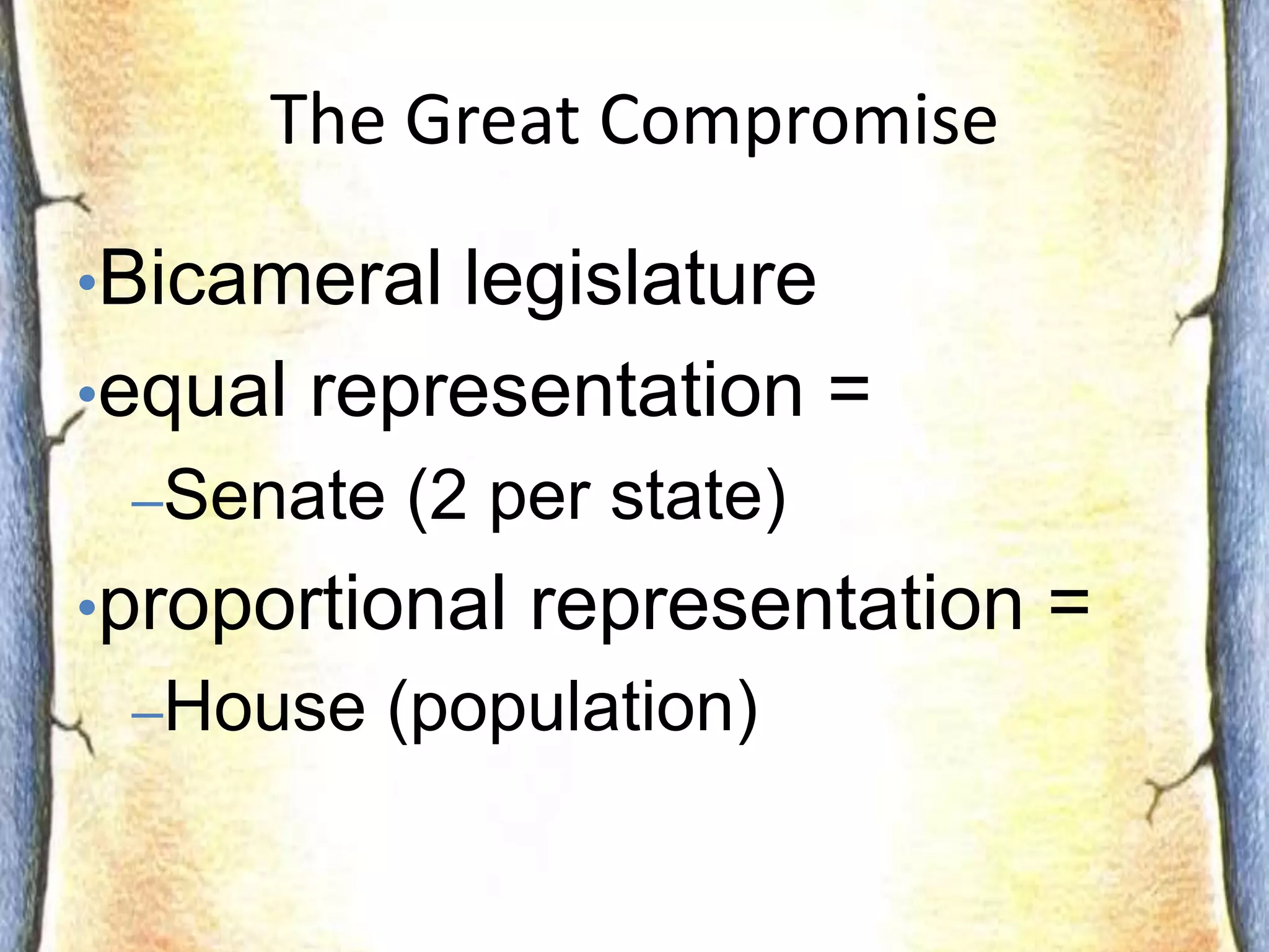 Congress is given the power to taxConstitutionArticles of ConfederationCommon national currency