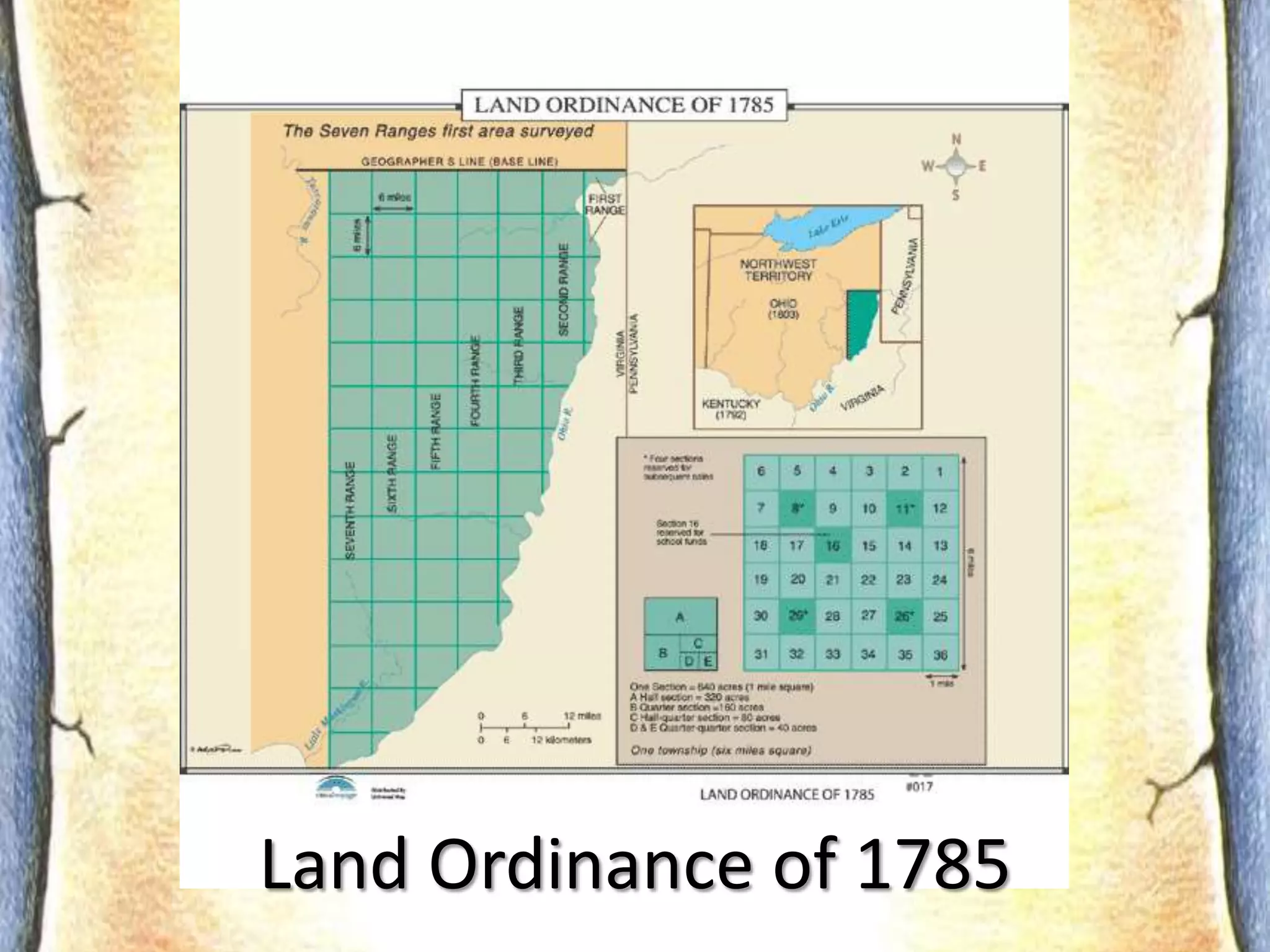 Few farmers could afford to buy as much as 640 acres. Land speculators, such as the Ohio Company and the Scioto Company, grabbed up most of the land. These companies then divided the land into smaller sections and sold them at a profit.Land Ordinance of 1785