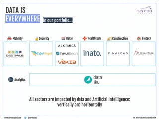 Mobility Security Retail
Analytics
Construction FintechHealthtech
In our portfolio…
All sectors are impacted by data and Artificial Intelligence:
vertically and horizontally
@serenacapwww.serenacapital.com |
DATA IS
EVERYWHERE
THE ARTIFICIAL INTELLIGENCE RUSH
 