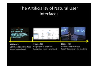The artificiality of natural user interfaces   alessio malizia