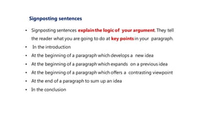 The Art of Academic Writing | PDF