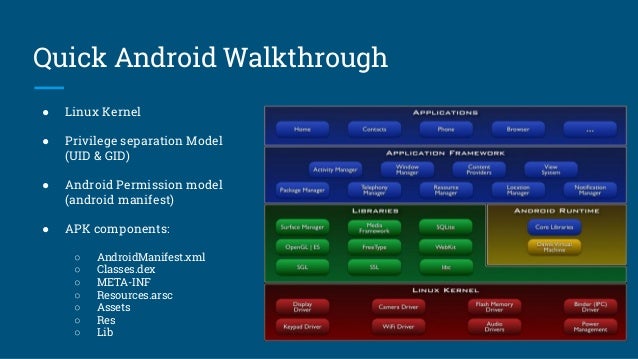 the of android hacking the of android hacking
