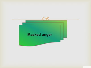 The art of anger management. | PDF
