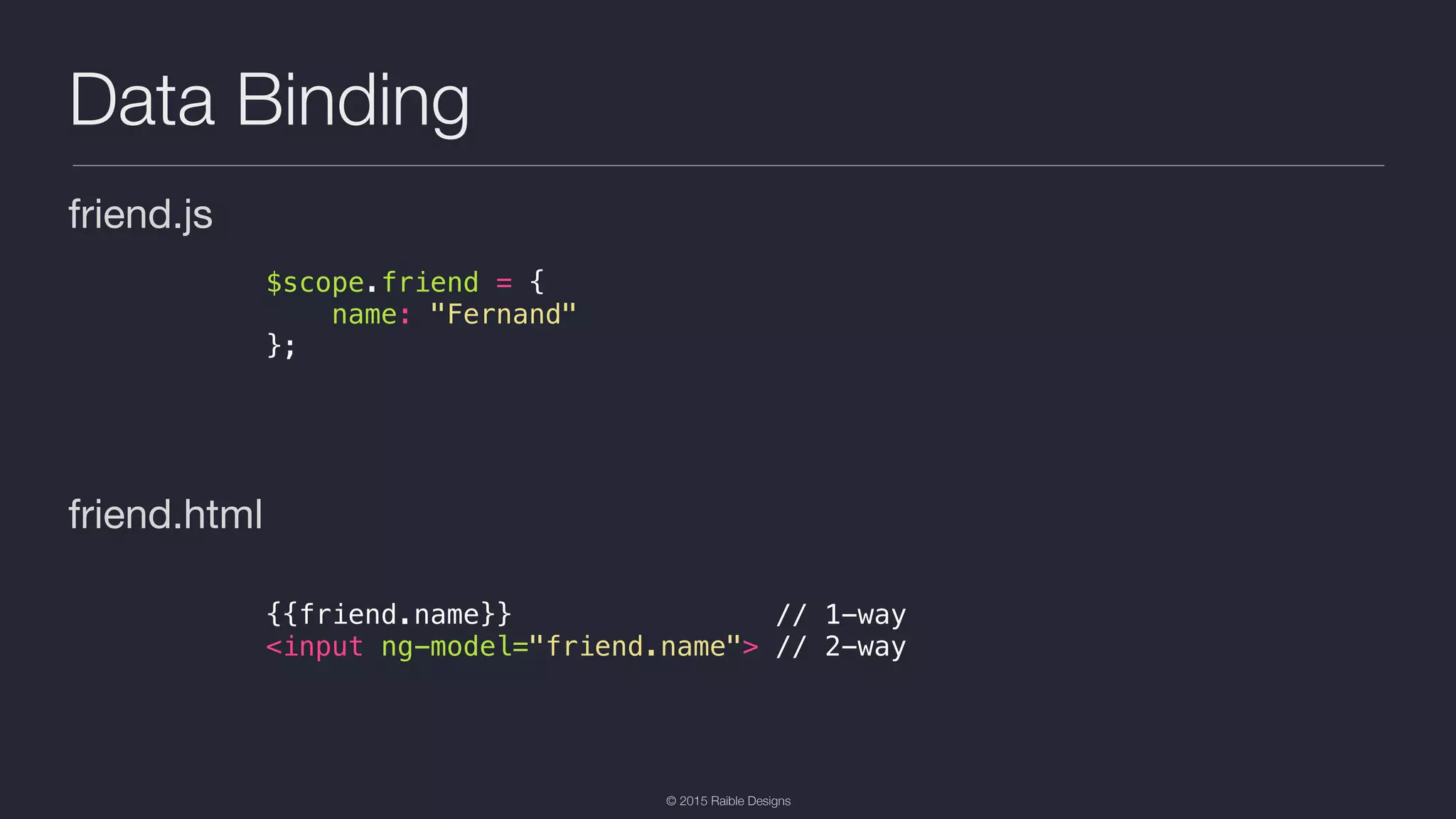 © 2015 Raible Designs Data Binding friend.js friend.html $scope.friend = { name: "Fernand" }; {{friend.name}} // 1-way <input ng-model="friend.name"> // 2-way 