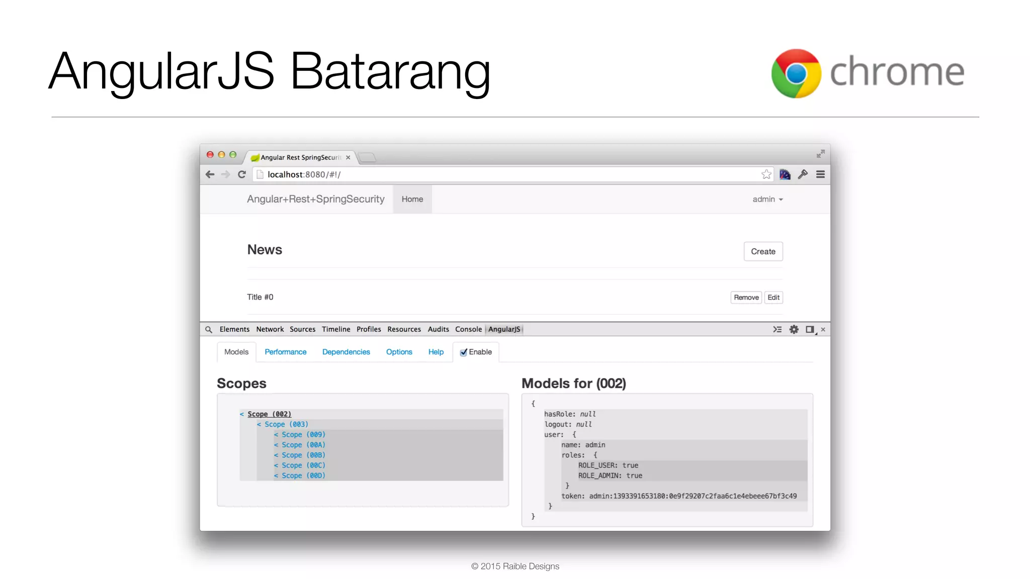 © 2015 Raible Designs AngularJS Batarang 