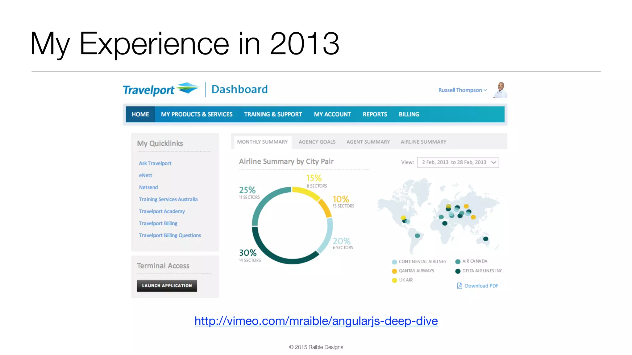 © 2015 Raible Designs#dv13javaweb$ My Experience in 2013 http://vimeo.com/mraible/angularjs-deep-dive 