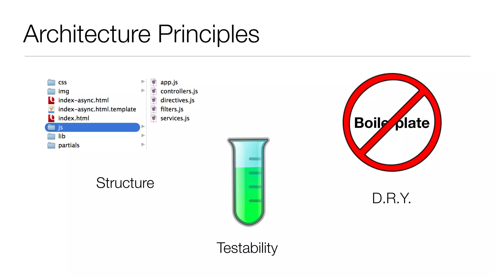 Architecture Principles
Structure
Testability
Boilerplate
D.R.Y.
 