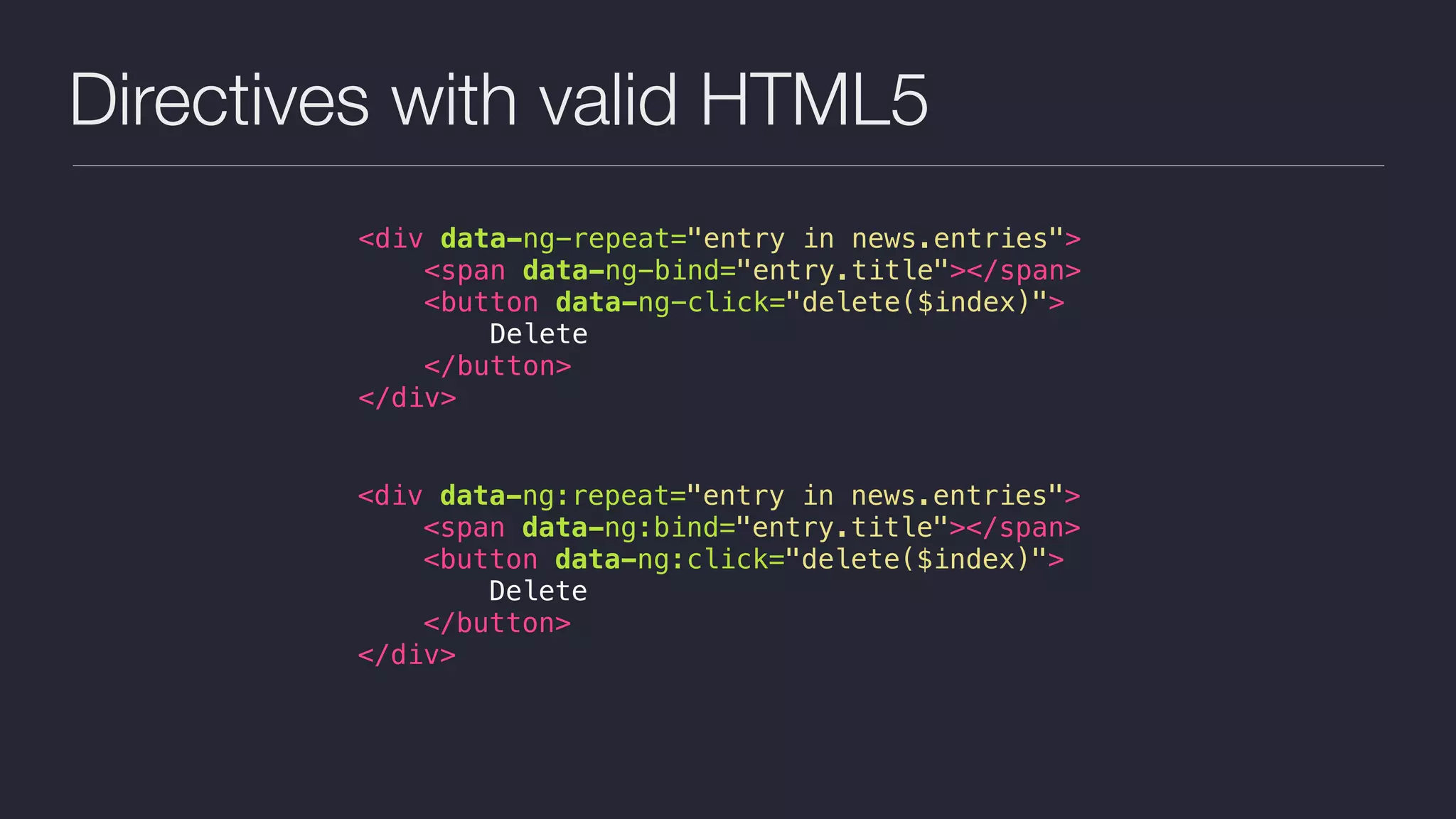 Directives with valid HTML5
<div data-ng-repeat="entry in news.entries">
<span data-ng-bind="entry.title"></span>
<button data-ng-click="delete($index)">
Delete
</button>
</div>
<div data-ng:repeat="entry in news.entries">
<span data-ng:bind="entry.title"></span>
<button data-ng:click="delete($index)">
Delete
</button>
</div>
 