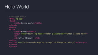 Hello World
<!doctype html>
<html ng-app>
<head>
<title>Hello World</title>
</head>
<body>
<div>
<label>Name:</label>
<input type="text" ng-model="name" placeholder="Enter a name here">
<hr>
<h1>Hello {{name}}!</h1>
</div>
<script src="http://code.angularjs.org/1.4.6/angular.min.js"></script>
</body>
</html>
 