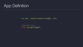 App Deﬁnition
var app = angular.module('myApp', []);
<!DOCTYPE html>
<html ng-app="myApp">
 